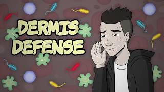Dermis Defense App