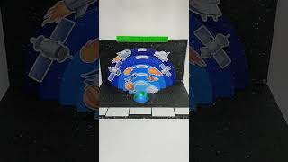 Layers Of The Atmosphere Model #diy #schoolproject #shorts #atmosphere