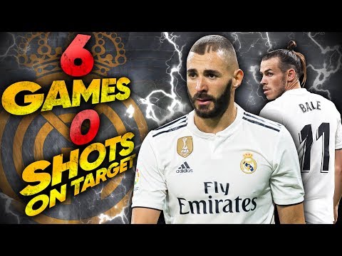 CSKA Moscow 1-0 Real Madrid | Are Real Madrid NOTHING Without Gareth Bale?! | #UCLReview