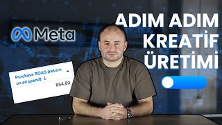 Facebook Reklamlarında Winner Kreatif Üretmek | Adım Adım Nasıl Yapılır?