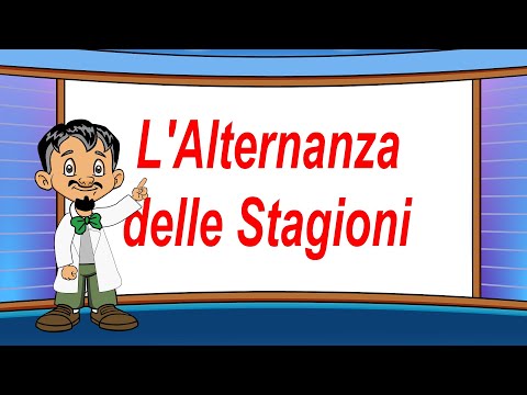 The Alternation of the Seasons