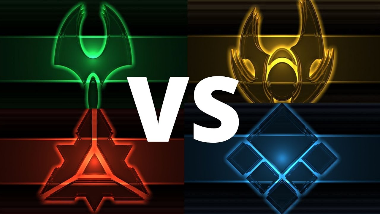 What is the difference between supreme commander and alliance