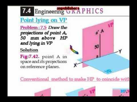 EC 501 DVD 1_sample.avi