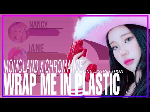 Momoland X CHROMANCE - Wrap Me In Plastic [Line distribution + Lyrics ENG/KOR/ROM]