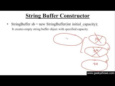 1 Introduction to Java Programming Hindi