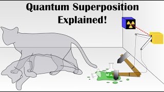 How To Understand Quantum Superposition