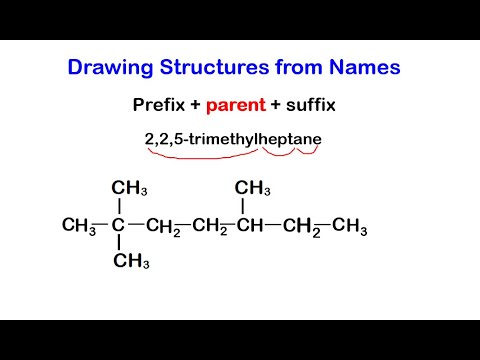 Organic Chemistry Made Easy: Drawing Structures from Names
