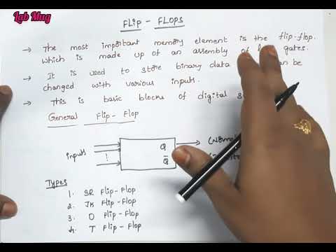 What is Computer Architecture COA class 1 in Telugu Rajeswari