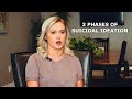 Three Phases of Suicidal Ideation | Utah Treatment Center