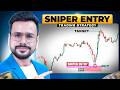 SMC Order Block FVG COMBINED Trading Strategy Smart Money Concepts Trading Strategies