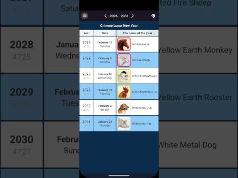 Moon Calendar — Lunar Phases