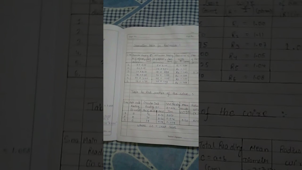 free pdf | Class 12th Physics  Practical File...2022-23