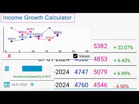 Income Growth Calculator Pro Video