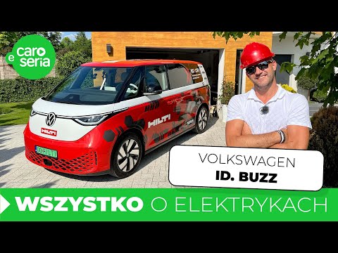 Test VW ID BUZZ