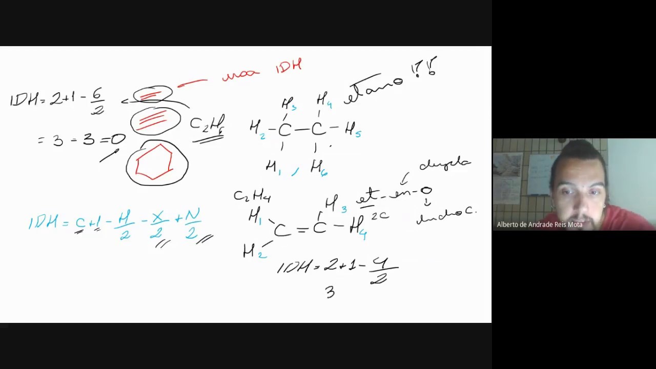 Como interpretar espectros de infravermelho