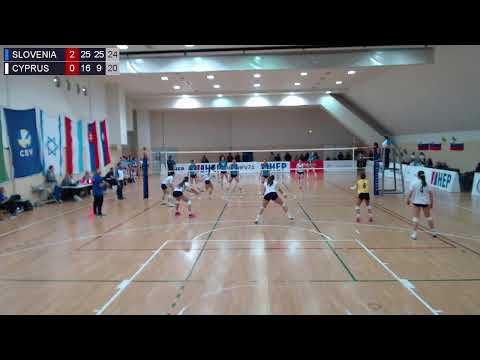 8.1.2026., CEV ECQ U18 W - MEVZA, GROUP B, SLOVENIA - CYPRUS
