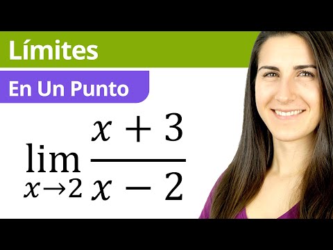 LÍMITES en un PUNTO 📈 Cómo calcular límites