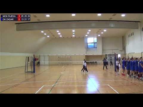 16.1.2022., PH JUNIORI, 5. kolo, MOK RIJEKA - OK ZADAR