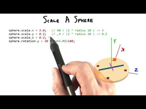 Introduction Interactive 3D Graphics