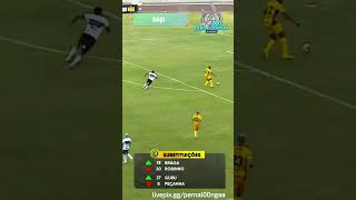 Gol do Cascavel - Saçi (FC Cascavel 1x0 Coritiba) Paranaense 24/01/2026