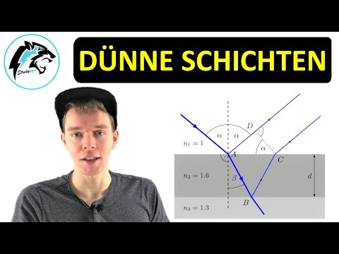 Interference in Thin Films | Physics Tutorial