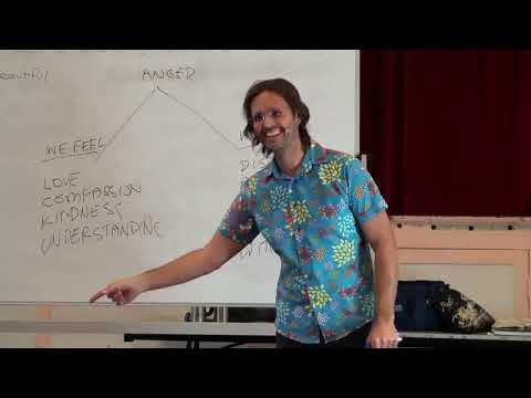 Punishing God, I Feel Very Angry with God, Feeling God vs Thinking of God, Man’s Way to God