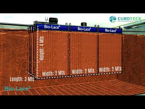 EUROTECK BIOLACE IFAS #IFAS #BIOLACE
