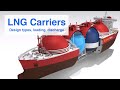How LNG Carriers Gas Tankers Work Design Types Loading Discharge