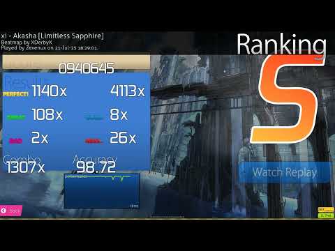 10Key Akasha 98.72% 940K 629pp