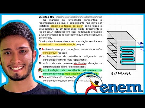 ENEM 2020 - Refrigerator manuals recommend that the appliance should not be i