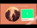 Best Solution for Rental Booking Business Plan