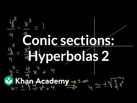 Conic Sections: Hyperbolas Part 2
