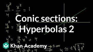 Conic Sections: Hyperbolas 2