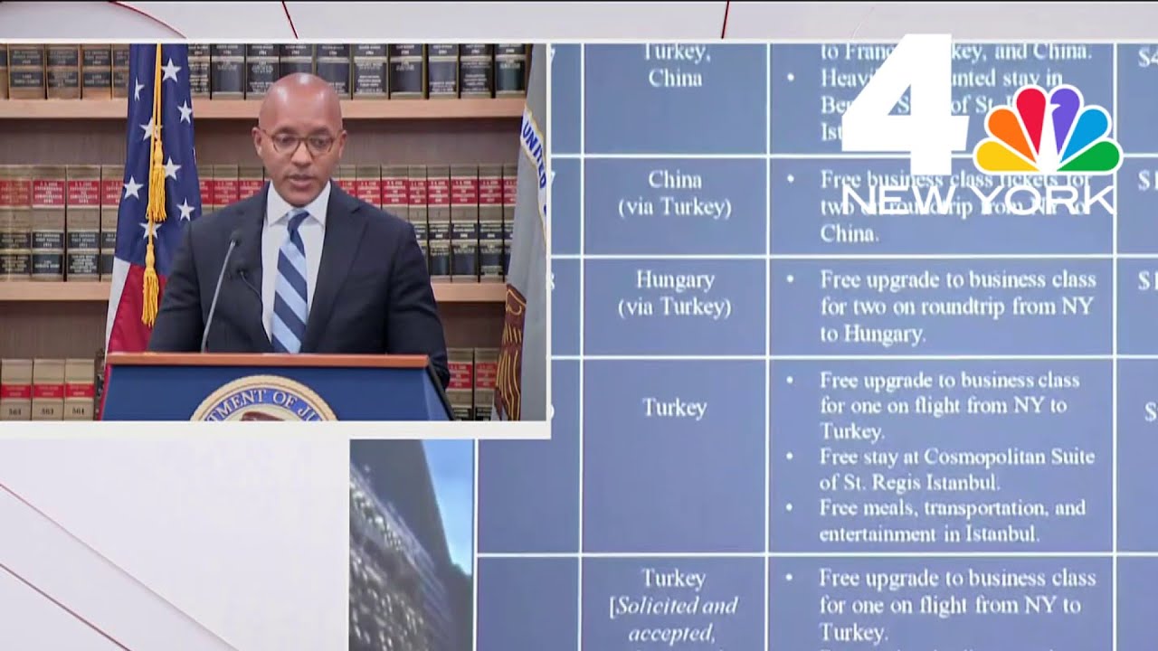 Eric Adams INDICTED: SDNY prosecutor details bribery, wire fraud charges | NBC New York