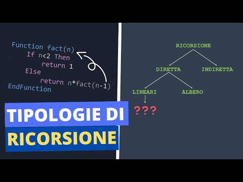 TIPI DI RICORSIONE - AFK UNDER THE HOOD