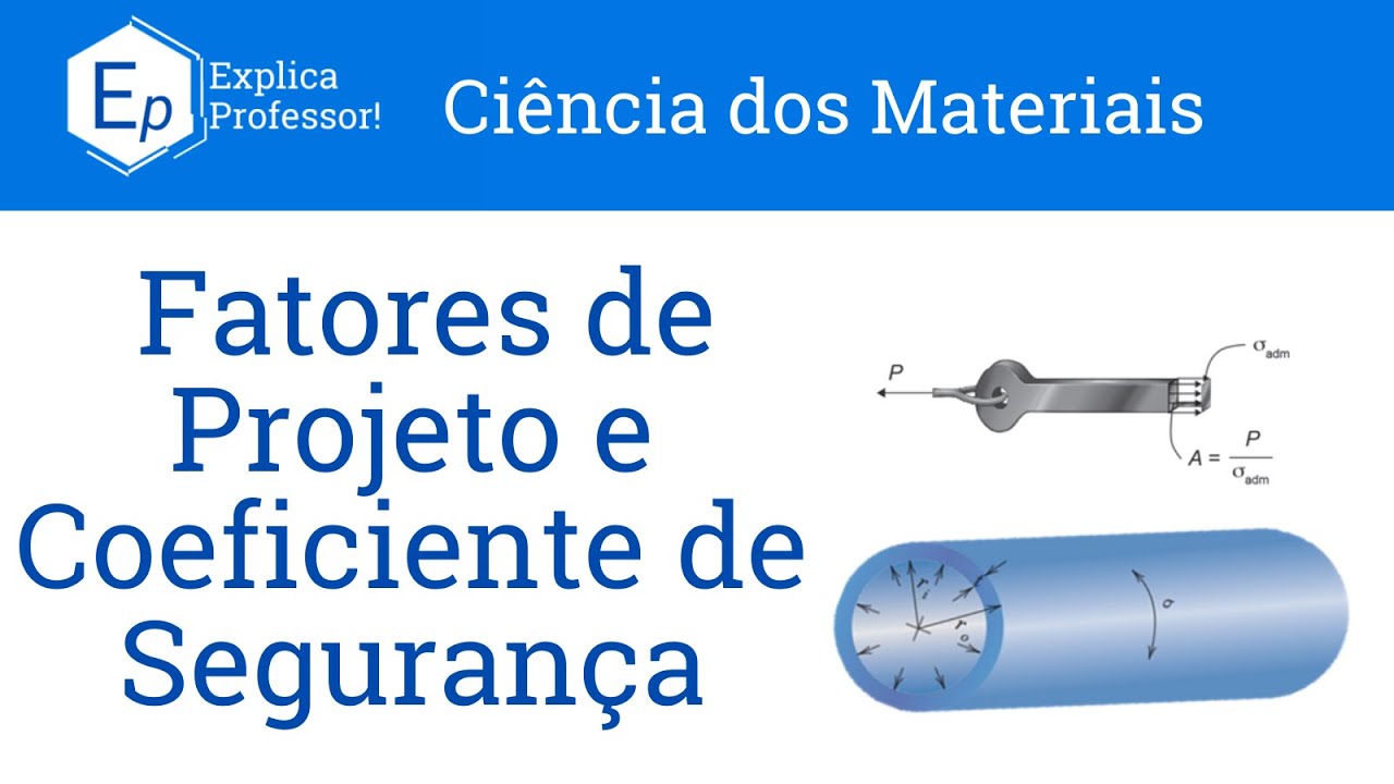 Aula 39 - Fatores de Projeto e Coeficiente de Segurança