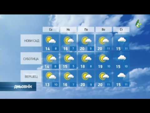 DIŽDŽ I NAJUTRE/Диждж и наютре