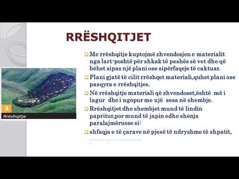 Gjeografi 10 Ndikimi i forces se rendeses ne reliev