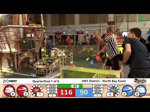 QF3 2 2017 ONT District   North Bay Event