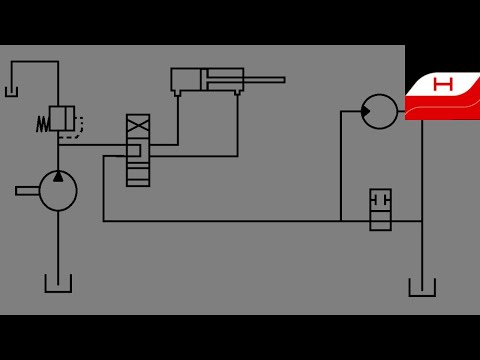 Full Open Center System, How to Read a Hydraulic Schematic