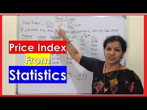 1 Regression Analysis Introduction Actual Mean Method from Statistics Subject
