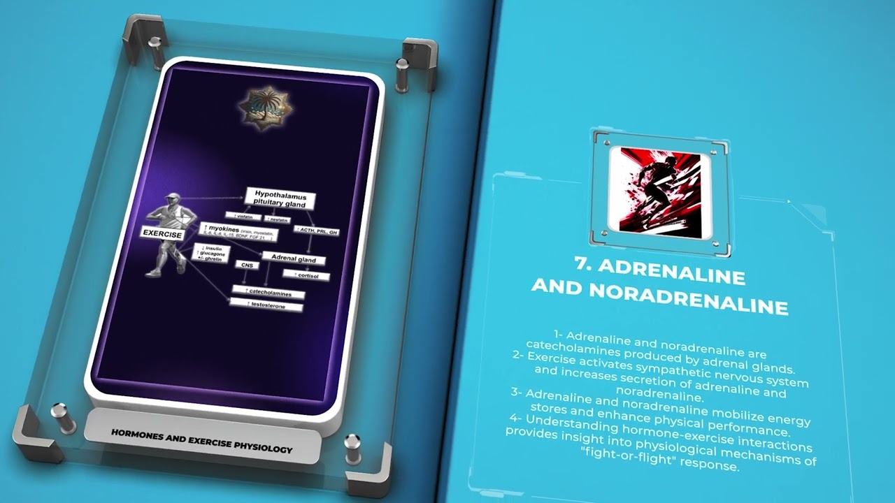 Hormones and Exercise Physiology