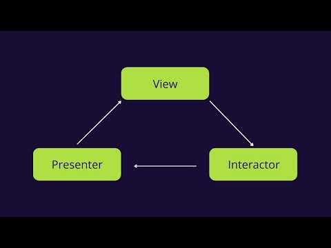 [PROTOTYPE TO PRODUCTION] - VIP ARCHITECTURE