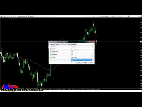 Video Four Moving Averages