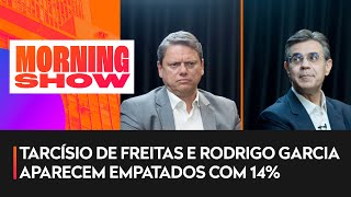 Pesquisa Genial/Quaest para o governo de SP: Haddad lidera com 34%