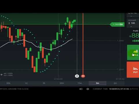 Ventajas y desventajas de la inversión bitcoin qual a melhor corretora para iniciantes opções binárias sem depósito