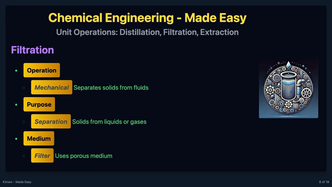 💡 Unit Operations - Distillation, Filtration, and Extraction - Chemical Engineering - Made Easy! 🌟💡