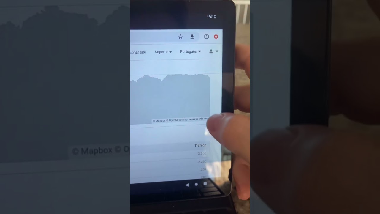 Como Proteger Sites com CloudFlare ☁️ Cyber Segurança