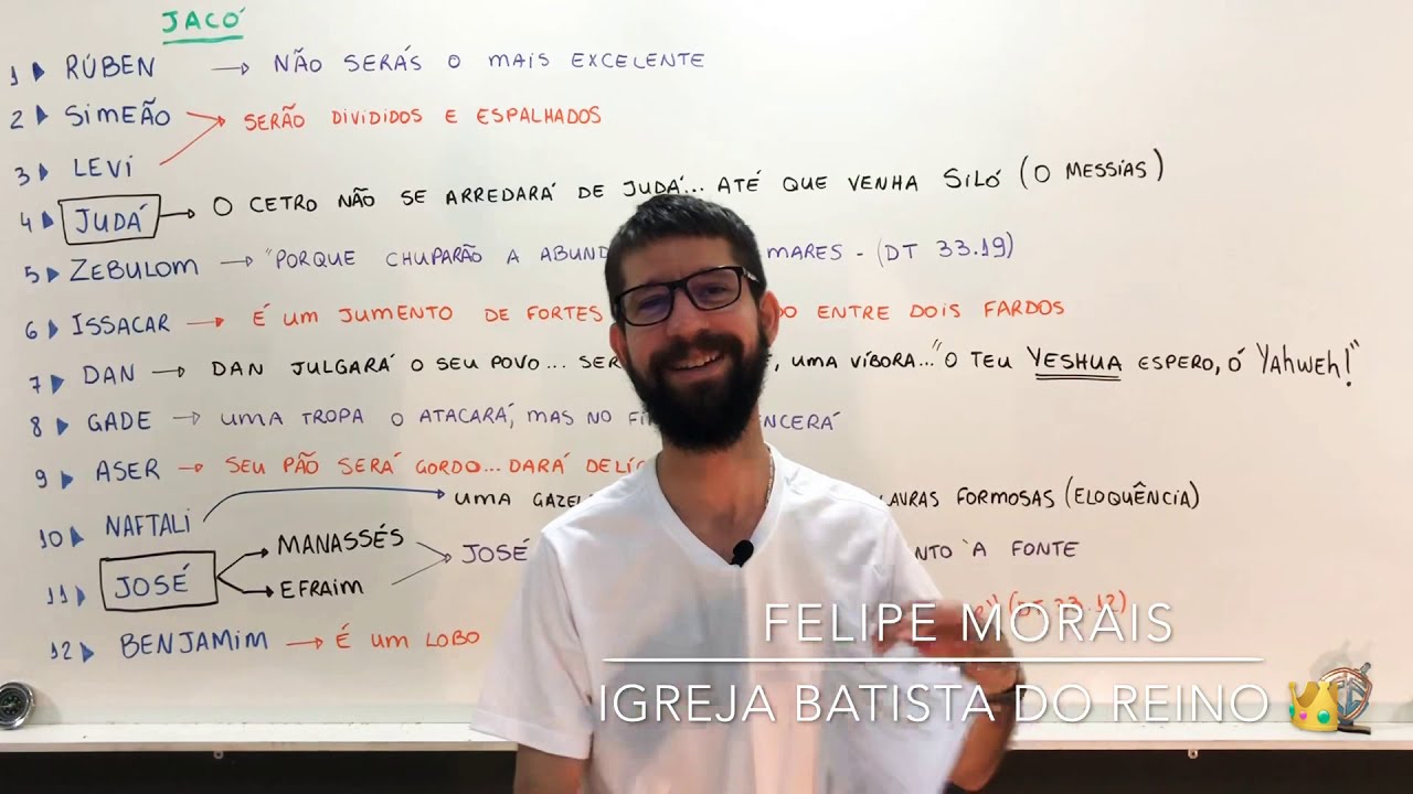 Gênesis 49 - Jacó abençoa seus 12 filhos