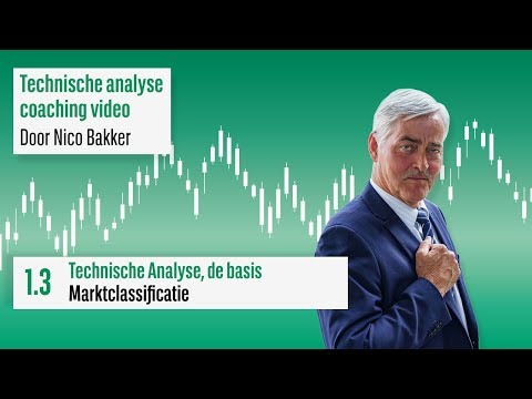 Technische Analyse, de basis | Marktclassificatie